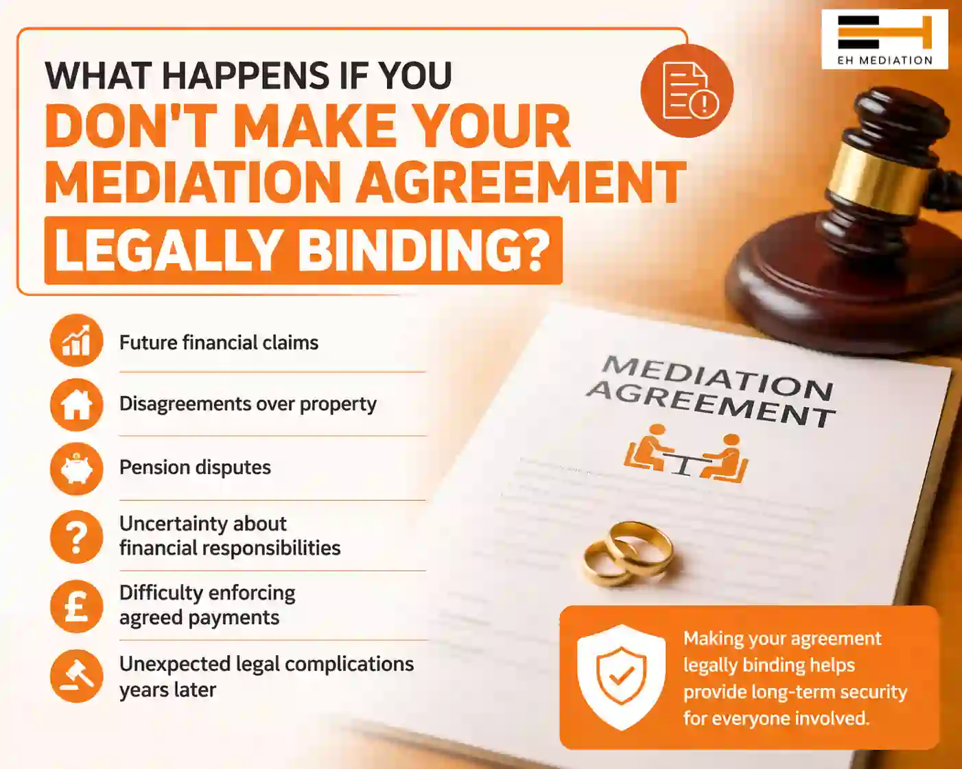 What Happens If You Don't Make Your Mediation Agreement Legally Binding Bewdley?